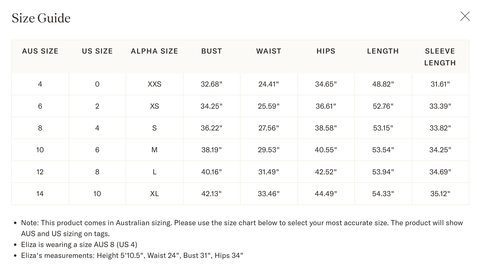 NWT Alemais Pearl Isabella Panel Midi Dress